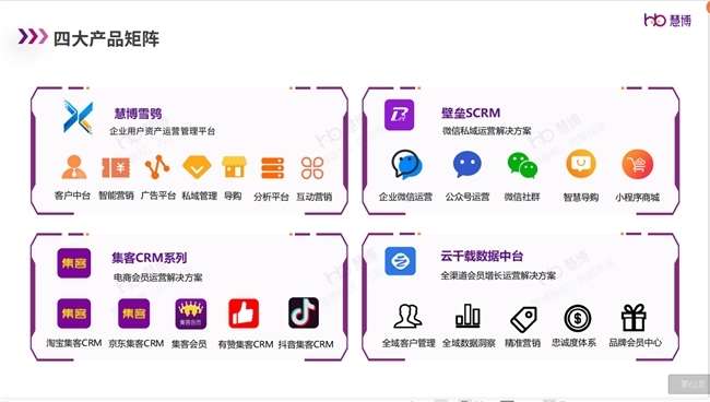 强强联合启新篇 三株集团与慧博科技携手启动会员数字化运营项目，共拓数字技术服务新境界